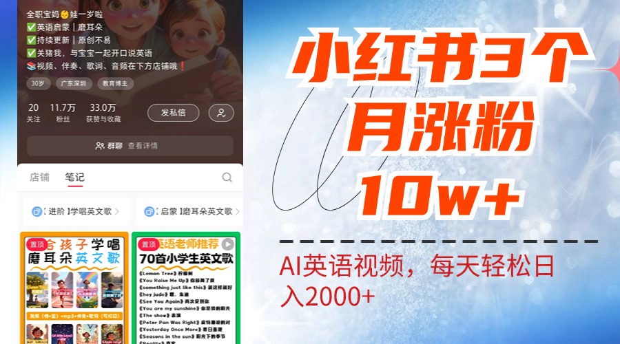小红书三个月涨粉10W！AI英语视频0成本制作，每天轻松日入2000+-沃创网