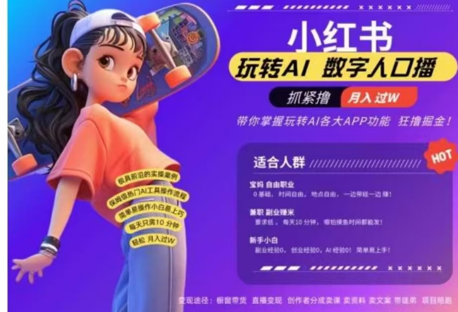 小红书数字人暴力起号，AI改写文案，流量火爆月入破W轻松拿捏，再也不用费劲录口播-沃创网