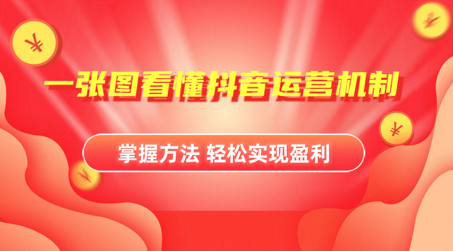 抖音机制详细解读-沃创网