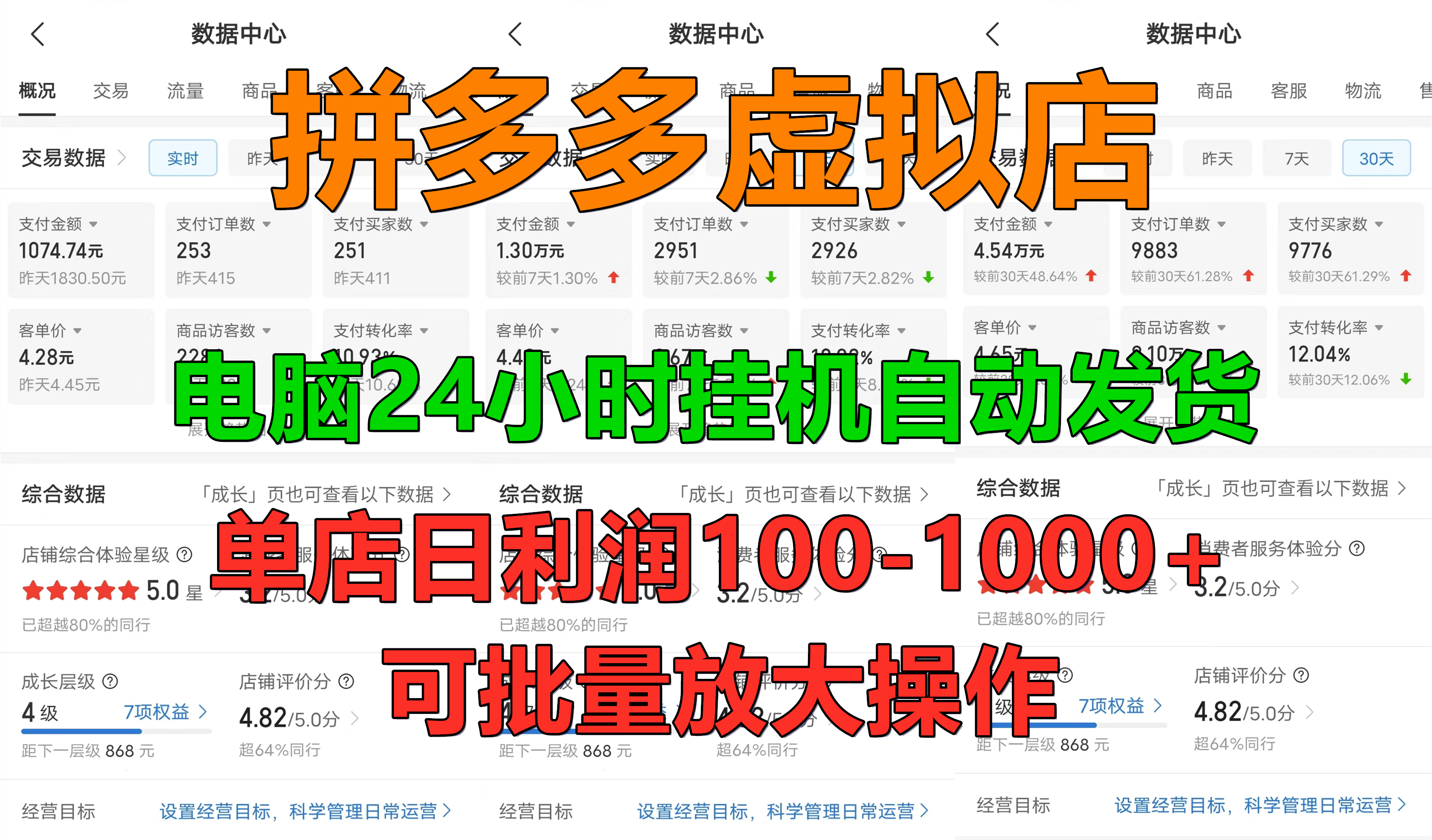 拼多多虚拟店，单店日利润100-1000+，电脑挂机自动发货，可批量放大操作，长久稳定新手首选项目-沃创网