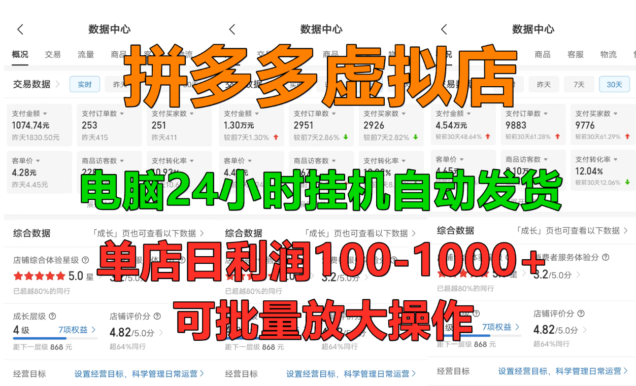 拼多多虚拟店，单店日利润100-1000+，挂机全自动发货，长久稳定新手首选项目，可批量放大操作-沃创网