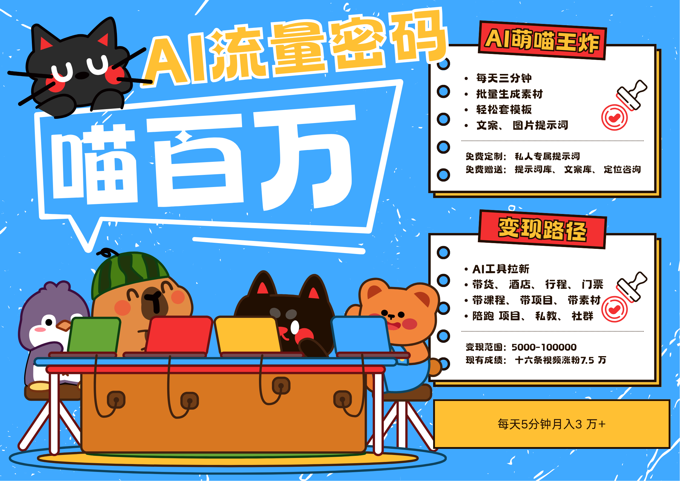 AI+宠物+旅行2025最火流量密码 轻松用AI宠物做文旅账号 可带货，带酒店，可以带行程，旅行社 小白三分钟学会 N种变现渠道 月入五位数  管道收益-沃创网