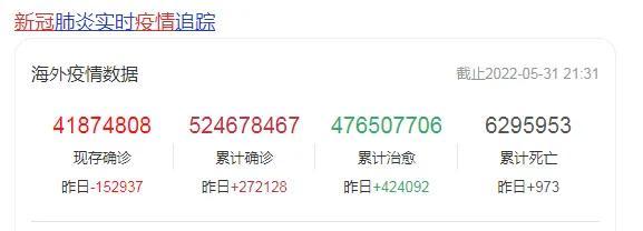副业项目有哪些（做哪些副业）-沃创网