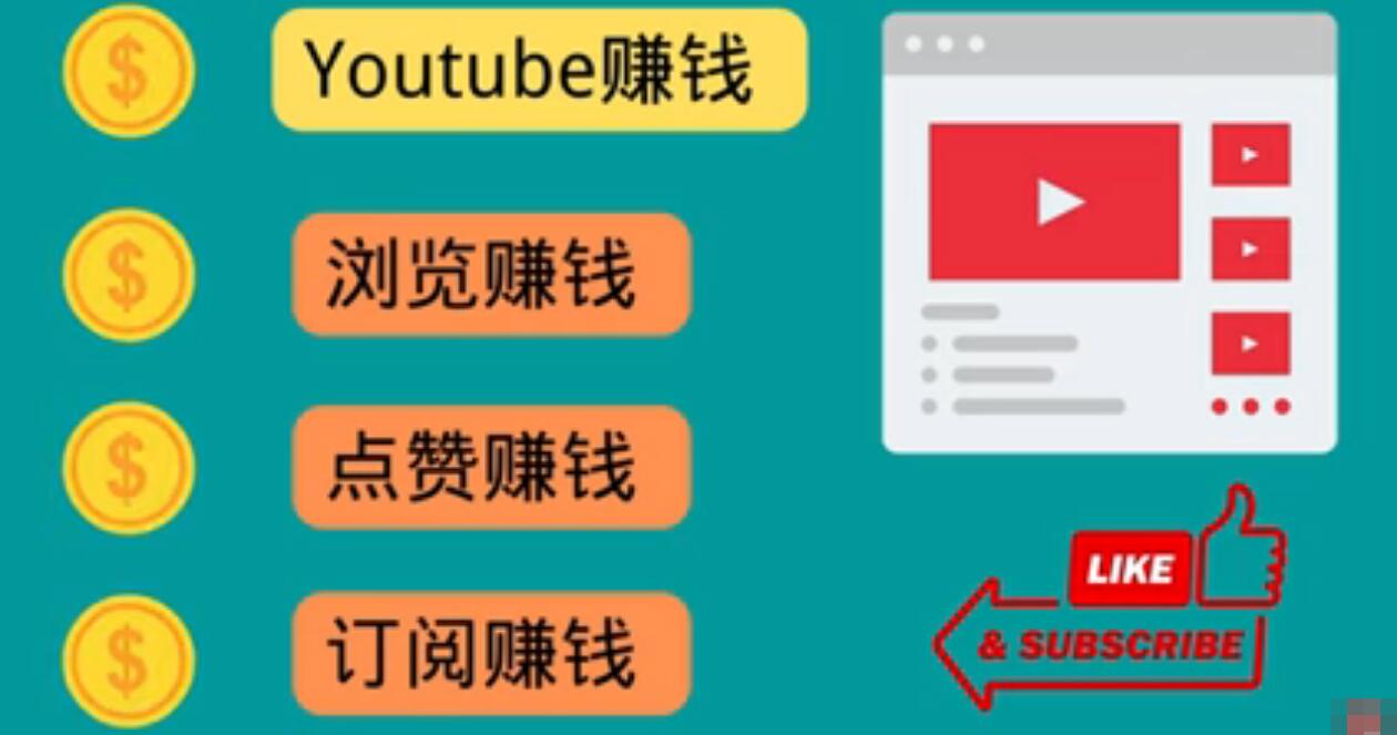 【副业项目3728期】看视频可以赚钱：观看油管视频，完成小任务，即可轻松赚150美元-沃创网