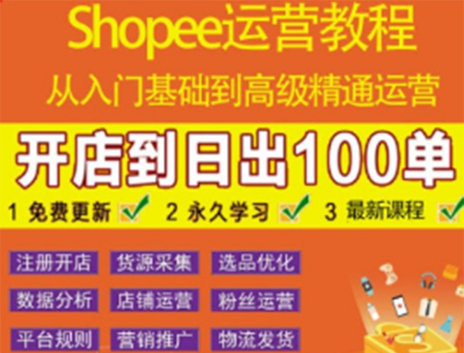 【副业项目3786期】shopee运营教程：从入门基础到高级精通，开店到日出100单（全套课程）-沃创网