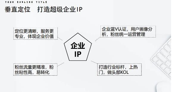 【副业项目4212期】短视频带货合集进阶篇详细分类、各种赛道（外边卖3980元）-沃创网
