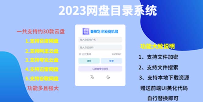 【副业项目5566期】2023网盘目录运营系统，一键安装教学，一共支持约30款云盘-沃创网
