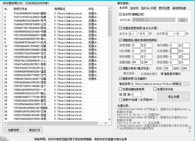 【副业项目5774期】抖音暴力起号，短视频美女号起号项目+千部擦边资源+批量剪辑去重软件-沃创网