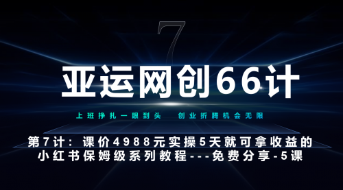 【副业项目7238期】小红书第5课–如何靠AI搞定选题和笔记–硬菜-沃创网