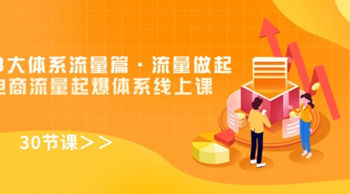 【副业项目7860期】8大体系流量篇·流量做起，电商流量起爆体系线上课（30节课）-沃创网