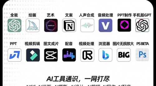 【副业项目7989期】AIGC-全能特训营第3期：一次掌握14大主流AI工具，A1工具通识，一网打尽-沃创网