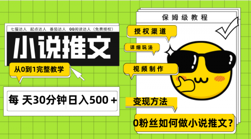 【副业项目8160期】Ai小说推文每天20分钟日入500＋授权渠道-沃创网