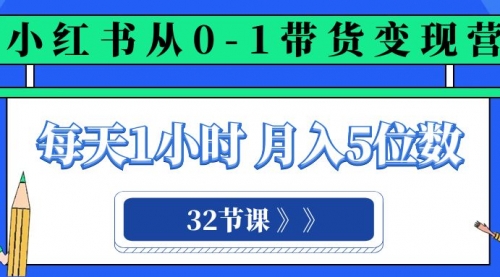 【副业项目8315期】小红书 0-1带货变现营，每天1小时，轻松月入5位数（32节课）-沃创网