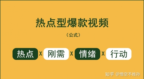 【副业项目8369期】抖音爆款视频策划班 热点短视频的拆解-沃创网