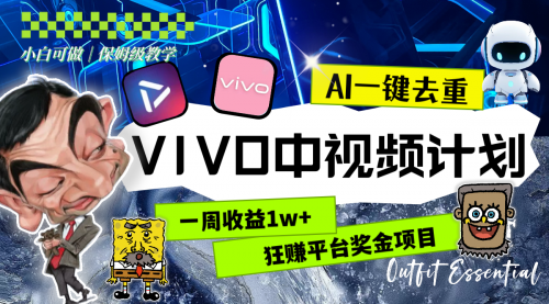 【副业项目8576期】一周收益1w+的VIVO中视频计划，用AI一键去重-沃创网