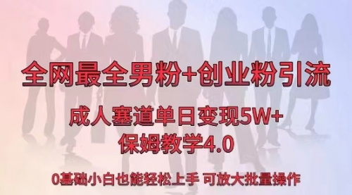 【副业8770期】全网首发成人用品单日卖货5W+-沃创网
