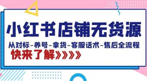 【副业8940期】小红书店铺无货源：从对标-养号-拿货-客服话术-售后全流程（20节课）-沃创网