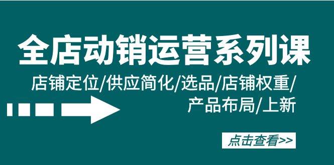全店·动销运营系列课：店铺定位/供应简化/选品/店铺权重/产品布局/上新-沃创网