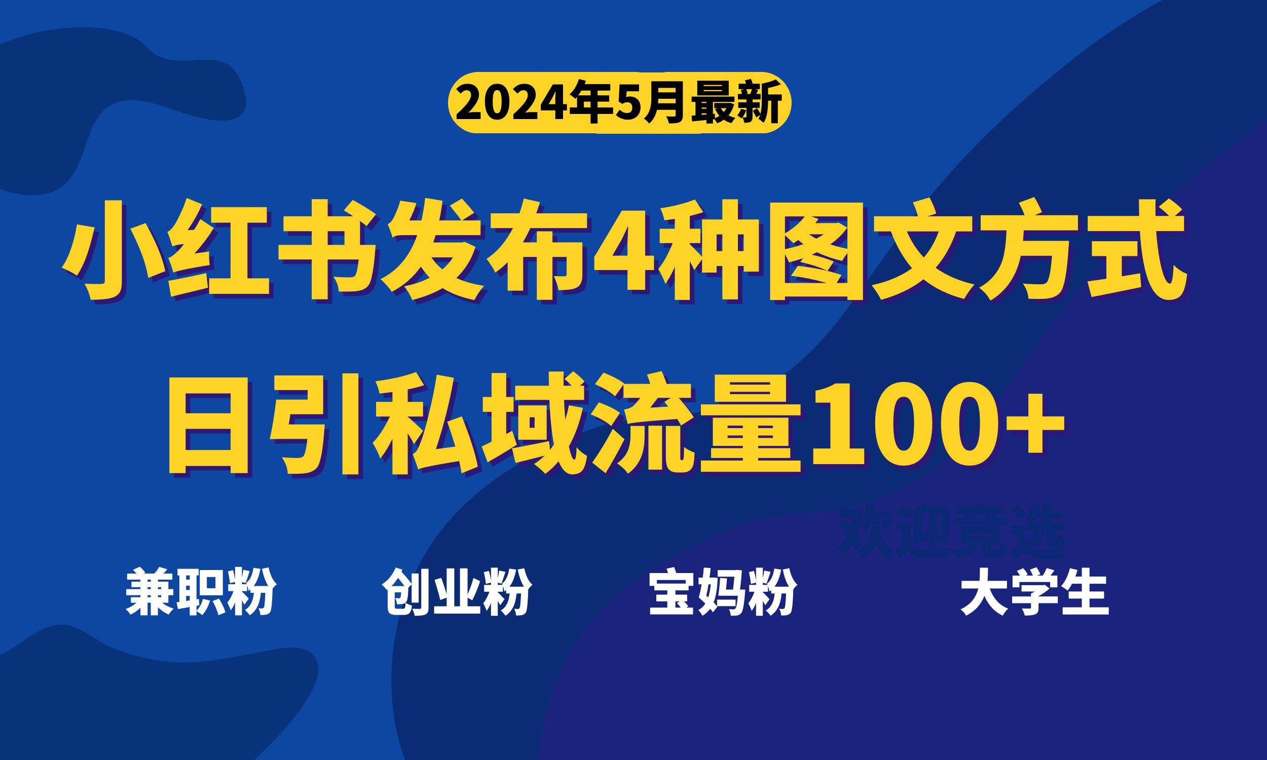 最新小红书发布这四种图文，日引私域流量100+不成问题，-沃创网