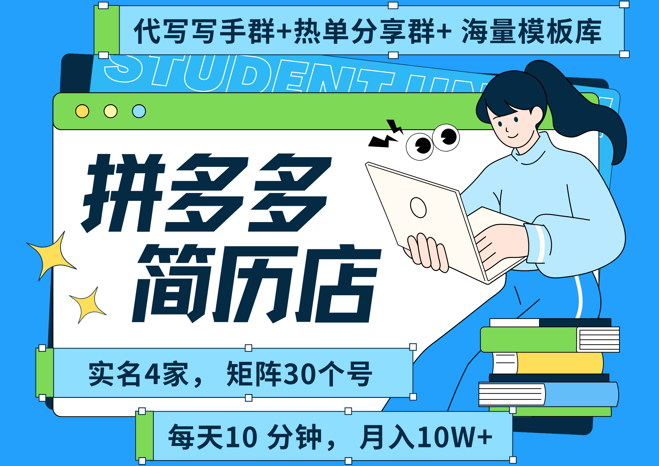 拼多多 虚拟资料 简历 海报代写 全SOP流程 毫无保留分享（含后端资料以及代写渠道）每天十分钟 每人实名四个店  矩阵30个账号  轻轻松松 月入10W-沃创网