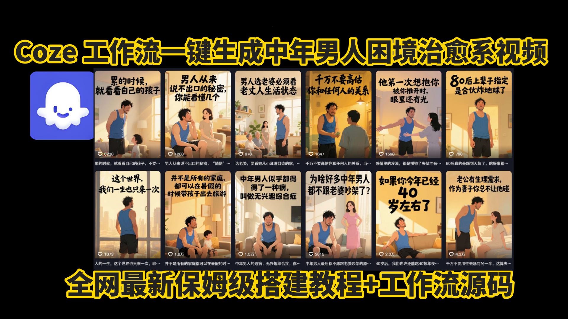 coze工作流一键生成，中年男人困境扎心高涨粉高播放量图文视频，保姆级拆解教程，无需剪辑，无需拍摄写文案智能体拆解教程-沃创网